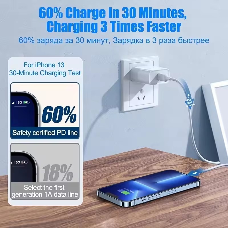 20Pcs For Apple iPhone 15 14 1 - đánh giá và giá Tech Accessories Phone