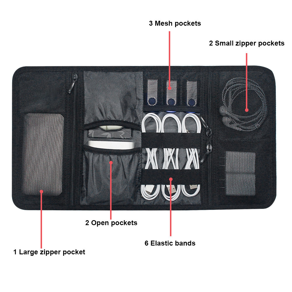 Tech Organizer Bag Cable Stora - đánh giá và giá Tech Accessories Travel