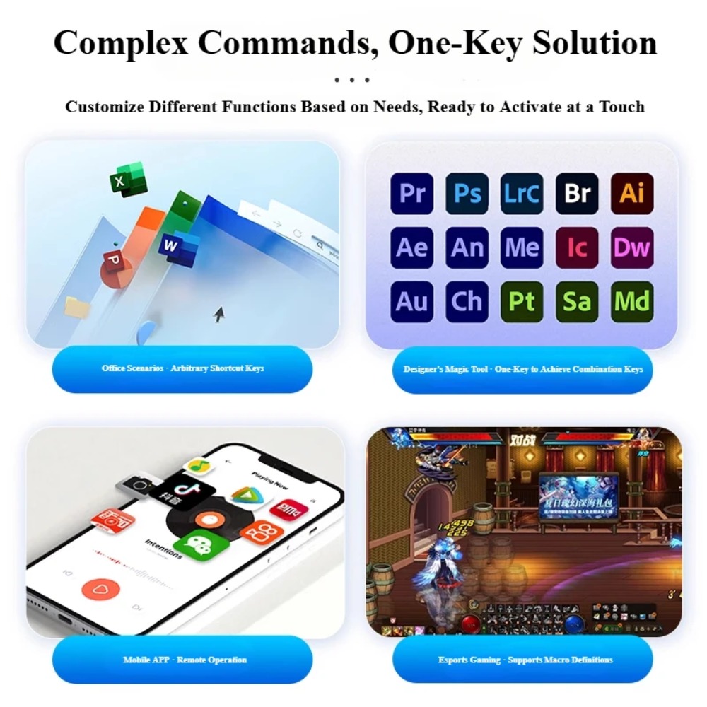 MK424Pro 4-Key Wireles Mini Ke - đánh giá và giá Tech Desktop Accessories